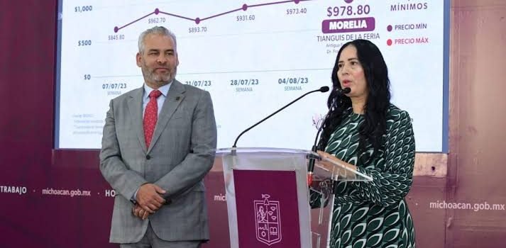 Sedeco asegura que canasta básica está en 980.40 pesos en Morelia